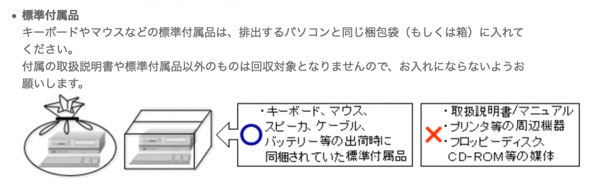 パソコンの付属品も同時に無料回収してくれる